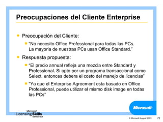 Preocupaciones del Cliente Enterprise

   Preocupación del Cliente:
     “No necesito Office Professional para todas las PCs.
      La mayoria de nuestras PCs usan Office Standard.”
   Respuesta propuesta:
     “Elprecio annual refleja una mezcla entre Standard y
      Professional. Si opto por un programa transaccional como
      Select, entonces debera el costo del manejo de licencias”
     “Ya que el Enterprise Agreement esta basado en Office
      Professional, puede utilizar el mismo disk image en todas
      las PCs”




                                                       © Microsoft August 2003   72
 