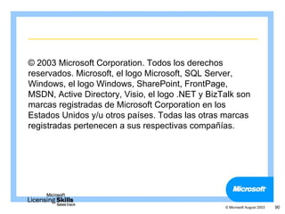© 2003 Microsoft Corporation. Todos los derechos
reservados. Microsoft, el logo Microsoft, SQL Server,
Windows, el logo Windows, SharePoint, FrontPage,
MSDN, Active Directory, Visio, el logo .NET y BizTalk son
marcas registradas de Microsoft Corporation en los
Estados Unidos y/u otros países. Todas las otras marcas
registradas pertenecen a sus respectivas compañías.




                                                  © Microsoft August 2003   90
 