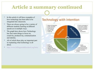 Article 2 summary continued In this article it will have examples of how technology has been able to be integrated into classroom. There are always going to be a variety of different students learning at different speeds an in multiple ways. The graph here shows how Technology has four main things to focus on, creativity, productivity, communication and identity.  All of which these play an important part in explaining what technology is all about. http://www.billingsmiddleschool.org/beta/page/5/ 