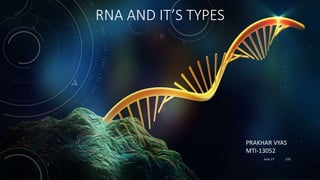 RNA AND IT’S TYPES
PRAKHAR VYAS
MTI-13052
June 17 133
 