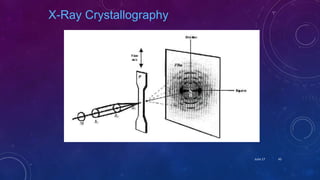 X-Ray Crystallography
June 17 43
 