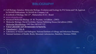 BIBLIOGRAPHY
 Cell Biology, Genetics, Molecular Biology, Evolution and Ecology by P.S.Verma and V.K.Agarwal.
S.CHAND Publications. S.CHAND & Company Ltd.
 A textbook of Biology, Std.12th , Maharashtra H.S.C. Board
 www.wikipedia.com
 Advanced Molecular Biology ;R. M. Twyman, 1st Edition , (2003)
 Molecular Biology; David Freifelder, Narosa Publishing House,2nd edition (2004)
Molecular Microbiology 1993 Dec;10(5):917-22.
 Linear plasmids and chromosomes in bacteria.
 Hinnebusch J1, Tilly K.
 Laboratory of Vectors and Pathogens, National Institute of Allergy and Infectious Diseases,
 National Institutes of Health, Rocky Mountain Laboratories, Hamilton, Montana 59840.
June 17 90
 