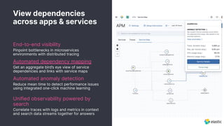 Monitor every app, in every stage, with free and open Elastic APM | PDF