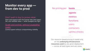 Monitor every app, in every stage, with free and open Elastic APM | PDF