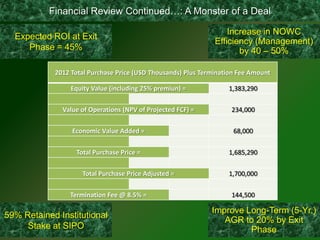 Financial Review Continued…: A Monster of a Deal

                                                                   Increase in NOWC
  Expected ROI at Exit
                                                               Efficiency (Management)
     Phase = 45%                                                      by 40 – 50%

            2012 Total Purchase Price (USD Thousands) Plus Termination Fee Amount

                 Equity Value (including 25% premiun) =            1,383,290

              Value of Operations (NPV of Projected FCF) =          234,000

                 Economic Value Added =                              68,000


                  Total Purchase Price =                           1,685,290

                    Total Purchase Price Adjusted =                1,700,000


                Termination Fee @ 8.5% =                            144,500

                                                              Improve Long-Term (5-Yr.)
59% Retained Institutional
                                                                 AGR to 20% by Exit
     Stake at SIPO                                                     Phase
 