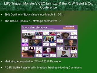LBO Trigger: Monster’s CEO Iannuzzi & the R. W. Baird & Co.
                          Conference

 59% Decline in Stock Value since March 31, 2011

 The Oracle Speaks: “…strategic alternatives…”




 Marketing Accounted for 21% of 2011 Revenue

 A 25% Spike Registered in Intraday Trading following Comments
 