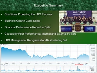 Executive Summary

• Conditions Prompting the LBO Proposal

• Business Growth Cycle Stage

• Financial Performance Record to Date

• Causes for Poor Performance: Internal and External Factors

• LBO Management Reorganization/Restructuring Bid
 