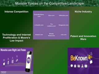 Monster Forces on the Competitive Landscape

 Intense Competition                                                         Niche Industry
                           CareerBuilders.
                                              Dice.com     USAJobs.com
                                com




                                                 The
                           LinkedIn.com                    SnagaJob.com
                                             Ladders.com




                                               Simply
Technology and Internet     Indeed.com
                                              Hired.com
                                                             Job.com
                                                                          Patent and Innovation
 Proliferation & Moore’s
                                                                                  Wars
       Law Impact
 