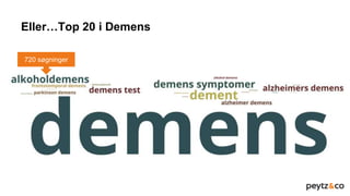 Eller…Top 20 i Demens
720 søgninger
 