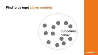 Kundernes
behov
Find jeres eget clever content
 