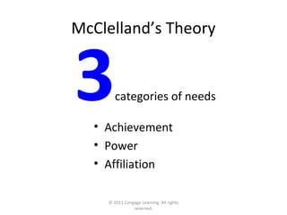 © 2011 Cengage Learning. All rights
reserved.
McClelland’s Theory
• Achievement
• Power
• Affiliation
3categories of needs
 