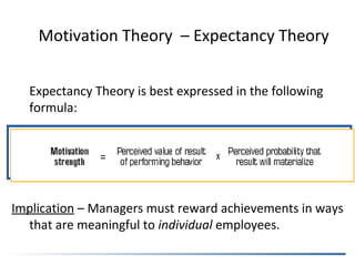 Motivation Theory – Expectancy Theory
Expectancy Theory is best expressed in the following
formula:
Implication – Managers must reward achievements in ways
that are meaningful to individual employees.
.
 