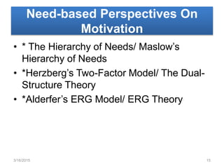 Need-based Perspectives On
Motivation
• * The Hierarchy of Needs/ Maslow’s
Hierarchy of Needs
• *Herzberg’s Two-Factor Model/ The Dual-
Structure Theory
• *Alderfer’s ERG Model/ ERG Theory
3/16/2015 15
 