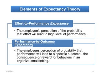 Elements of Expectancy Theory
• The employee’s perception of the probability
that effort will lead to high level of performance.
Effort-to-Performance Expectancy
• The employees perception of probability that
performance will lead to a specific outcome –the
consequence or reward for behaviors in an
organizational setting.
Performance-to-Outcome
Expectancy
3/16/2015 20
 