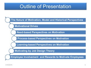 Outline of Presentation
The Nature of Motivation, Model and Historical Perspectives
Motivational Drives
Need-based Perspectives on Motivation
Process-based Perspectives on Motivation
Learning-based Perspectives on Motivation
Motivating by Job Design Theory
Employee Involvement and Rewards to Motivate Employees
3/16/2015 3
 