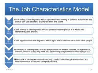 The Job Characteristics Model
1.Skill
variety
• Skill variety is the degree to which a job requires a variety of different activities so the
worker can use a number of different skills and talent
2.Task
identity
• Task identity is the degree to which a job requires completion of a whole and
identifiable piece of work.
3.Task
significance
• Task significance is the degree to which a job affects the lives or work of other people.
4. Autonomy
• Autonomy is the degree to which a job provides the worker freedom, independence,
and discretion in scheduling work and determining the procedures in carrying it out.
5. Feedback
• Feedback is the degree to which carrying out work activities generates direct and
clear information about your own performance.
3/16/2015 39
 