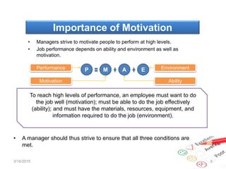 Importance of Motivation
• Managers strive to motivate people to perform at high levels.
• Job performance depends on ability and environment as well as
motivation.
To reach high levels of performance, an employee must want to do
the job well (motivation); must be able to do the job effectively
(ability); and must have the materials, resources, equipment, and
information required to do the job (environment).
P M A EPerformance
Motivation
Environment
Ability
• A manager should thus strive to ensure that all three conditions are
met.
3/16/2015 5
 