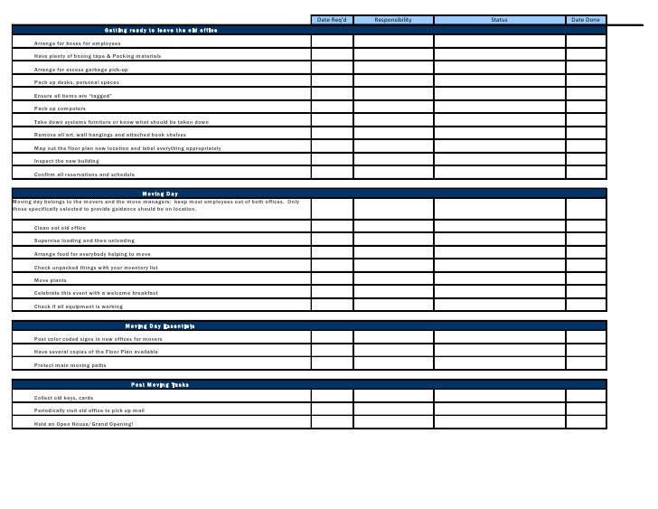 moving checklist for small businesses moving business checklist