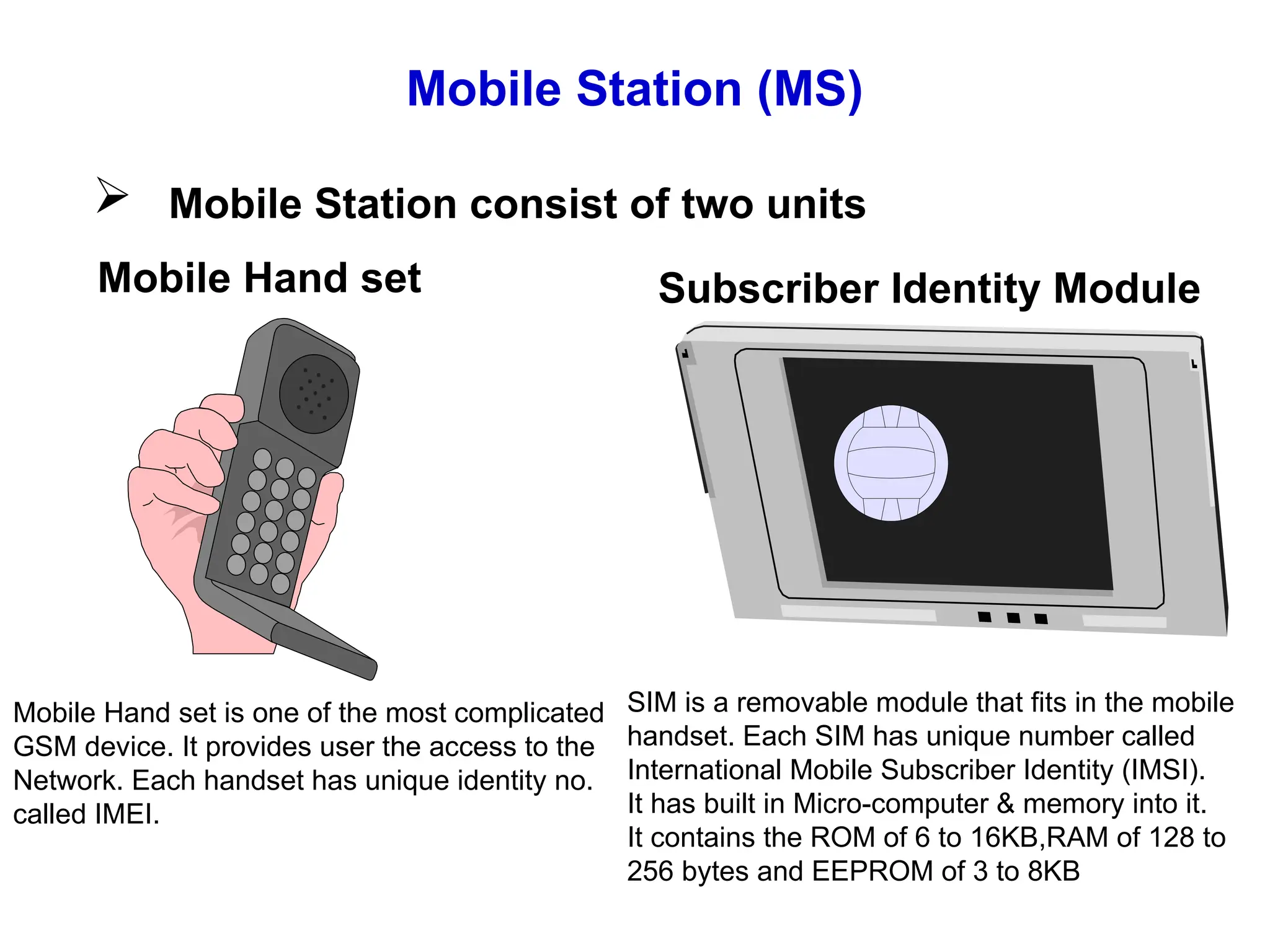 Mobile Station (MS)
 Mobile Station consist of two units
Mobile Hand set Subscriber Identity Module
Mobile Hand set is one of the most complicated
GSM device. It provides user the access to the
Network. Each handset has unique identity no.
called IMEI.
SIM is a removable module that fits in the mobile
handset. Each SIM has unique number called
International Mobile Subscriber Identity (IMSI).
It has built in Micro-computer & memory into it.
It contains the ROM of 6 to 16KB,RAM of 128 to
256 bytes and EEPROM of 3 to 8KB
 