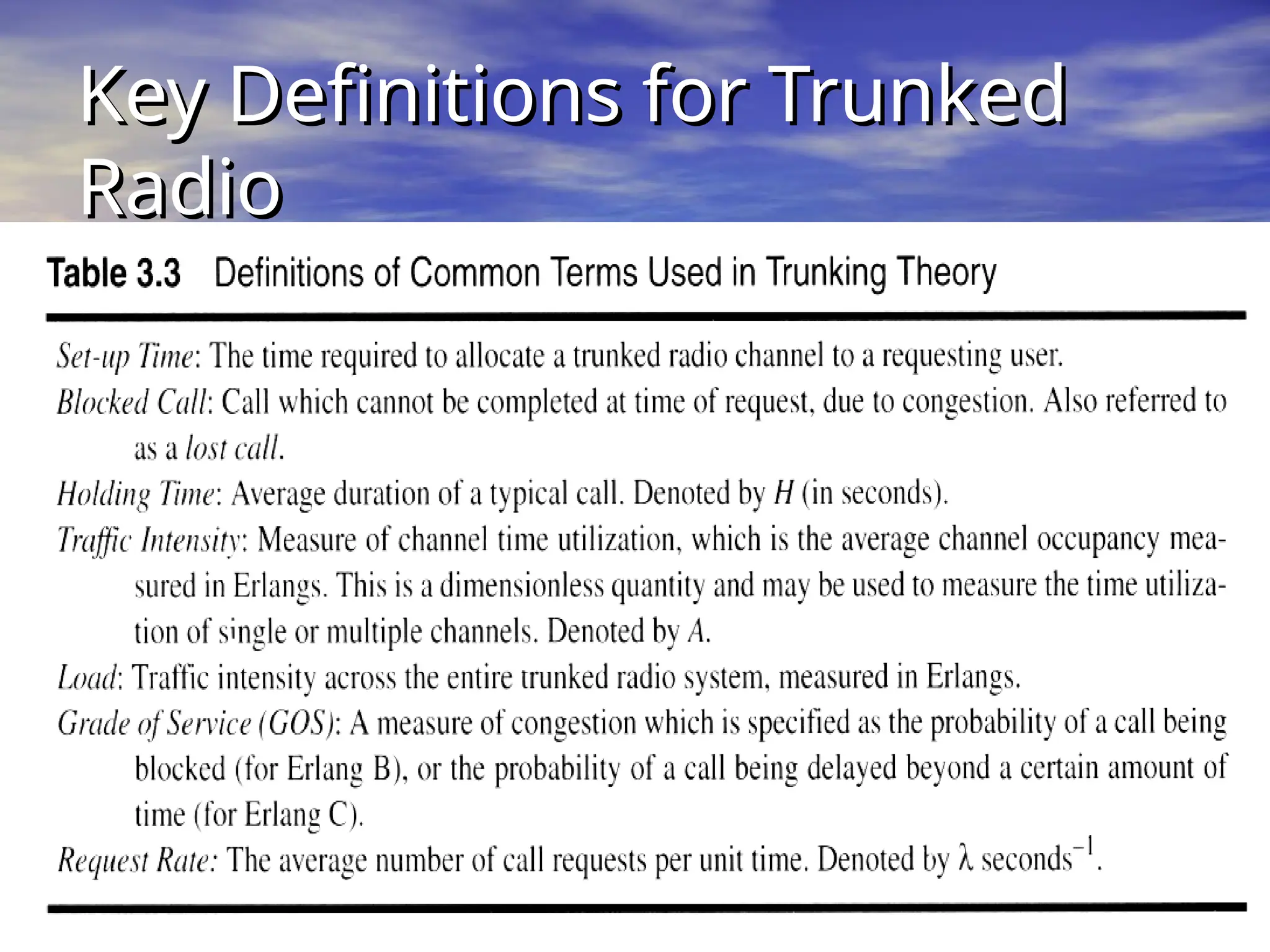 Key Definitions for Trunked
Key Definitions for Trunked
Radio
Radio
 