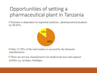 TANZANIA PHARMACEUTICAL HANDBOOK PDF FREE DOWNLOAD 2021 visual data 5