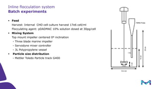 Inline Flocculation for Harvest and Perfusate Clarification | PDF