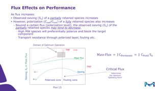 Introduction to Tangential Flow Filtration (TFF)