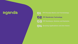 Introduction to Tangential Flow Filtration (TFF)