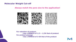 Introduction to Tangential Flow Filtration (TFF)