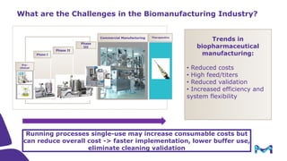 Introduction to Tangential Flow Filtration (TFF)