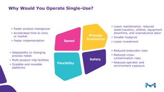 Introduction to Tangential Flow Filtration (TFF)