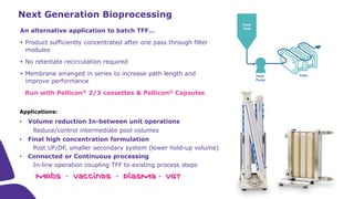 Introduction to Tangential Flow Filtration (TFF)