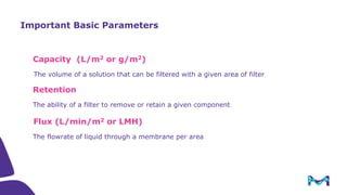 Introduction to Tangential Flow Filtration (TFF)