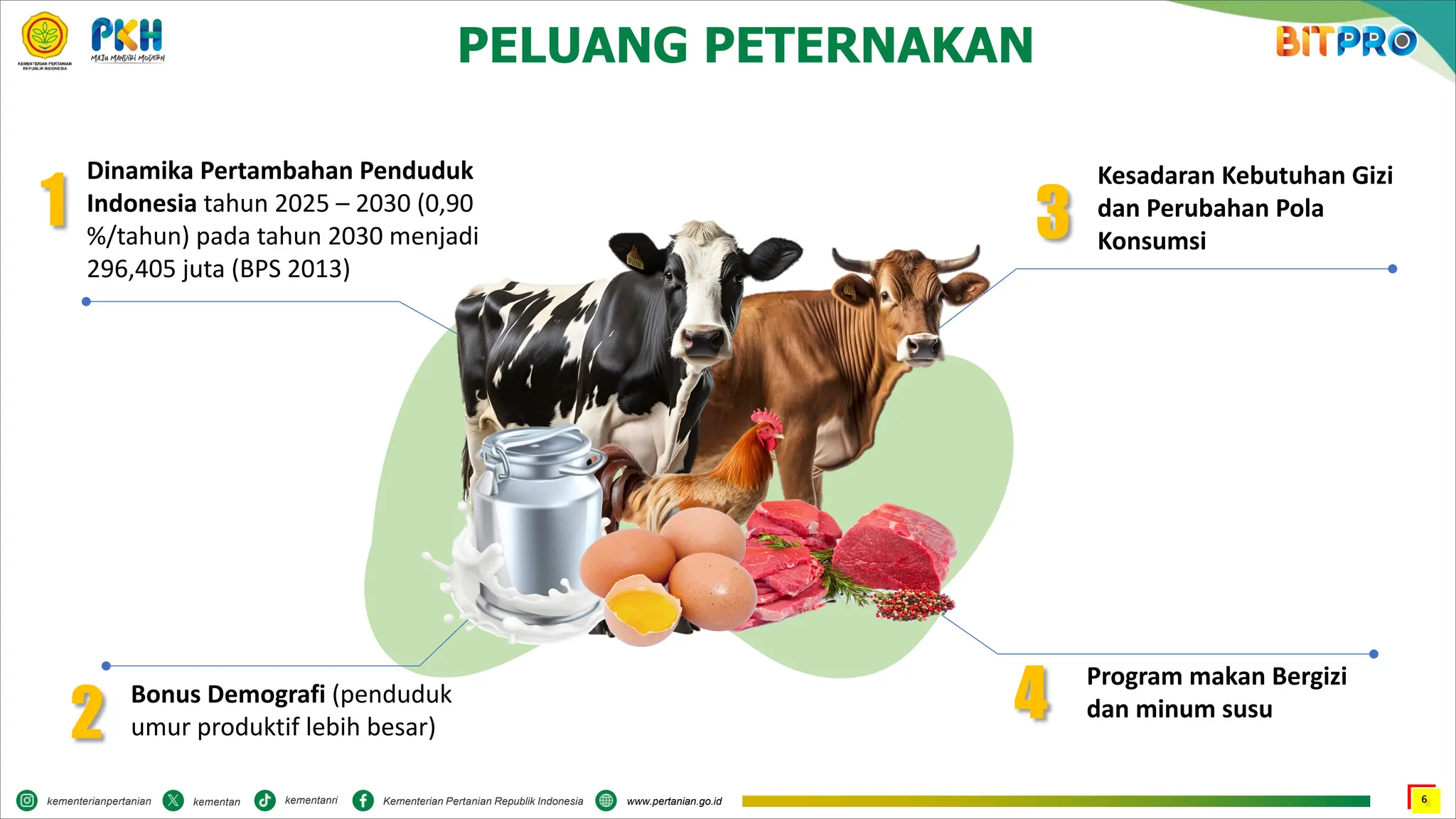 materi MSPP Vol 23 2 Agustus 2024 tentang peningkatan produksi ternak | PDF
