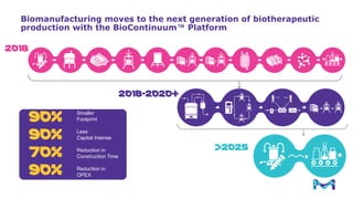 Process Scale Chromatography