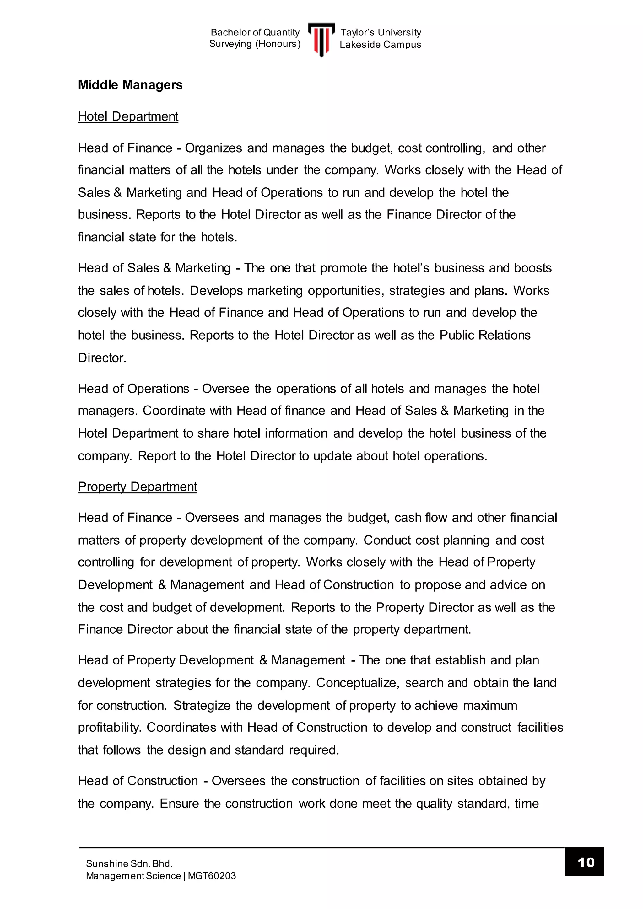 Taylor’s University
Lakeside Campus
10Sunshine Sdn.Bhd.
ManagementScience | MGT60203
Bachelor of Quantity
Surveying (Honours)
Middle Managers
Hotel Department
Head of Finance - Organizes and manages the budget, cost controlling, and other
financial matters of all the hotels under the company. Works closely with the Head of
Sales & Marketing and Head of Operations to run and develop the hotel the
business. Reports to the Hotel Director as well as the Finance Director of the
financial state for the hotels.
Head of Sales & Marketing - The one that promote the hotel’s business and boosts
the sales of hotels. Develops marketing opportunities, strategies and plans. Works
closely with the Head of Finance and Head of Operations to run and develop the
hotel the business. Reports to the Hotel Director as well as the Public Relations
Director.
Head of Operations - Oversee the operations of all hotels and manages the hotel
managers. Coordinate with Head of finance and Head of Sales & Marketing in the
Hotel Department to share hotel information and develop the hotel business of the
company. Report to the Hotel Director to update about hotel operations.
Property Department
Head of Finance - Oversees and manages the budget, cash flow and other financial
matters of property development of the company. Conduct cost planning and cost
controlling for development of property. Works closely with the Head of Property
Development & Management and Head of Construction to propose and advice on
the cost and budget of development. Reports to the Property Director as well as the
Finance Director about the financial state of the property department.
Head of Property Development & Management - The one that establish and plan
development strategies for the company. Conceptualize, search and obtain the land
for construction. Strategize the development of property to achieve maximum
profitability. Coordinates with Head of Construction to develop and construct facilities
that follows the design and standard required.
Head of Construction - Oversees the construction of facilities on sites obtained by
the company. Ensure the construction work done meet the quality standard, time
 