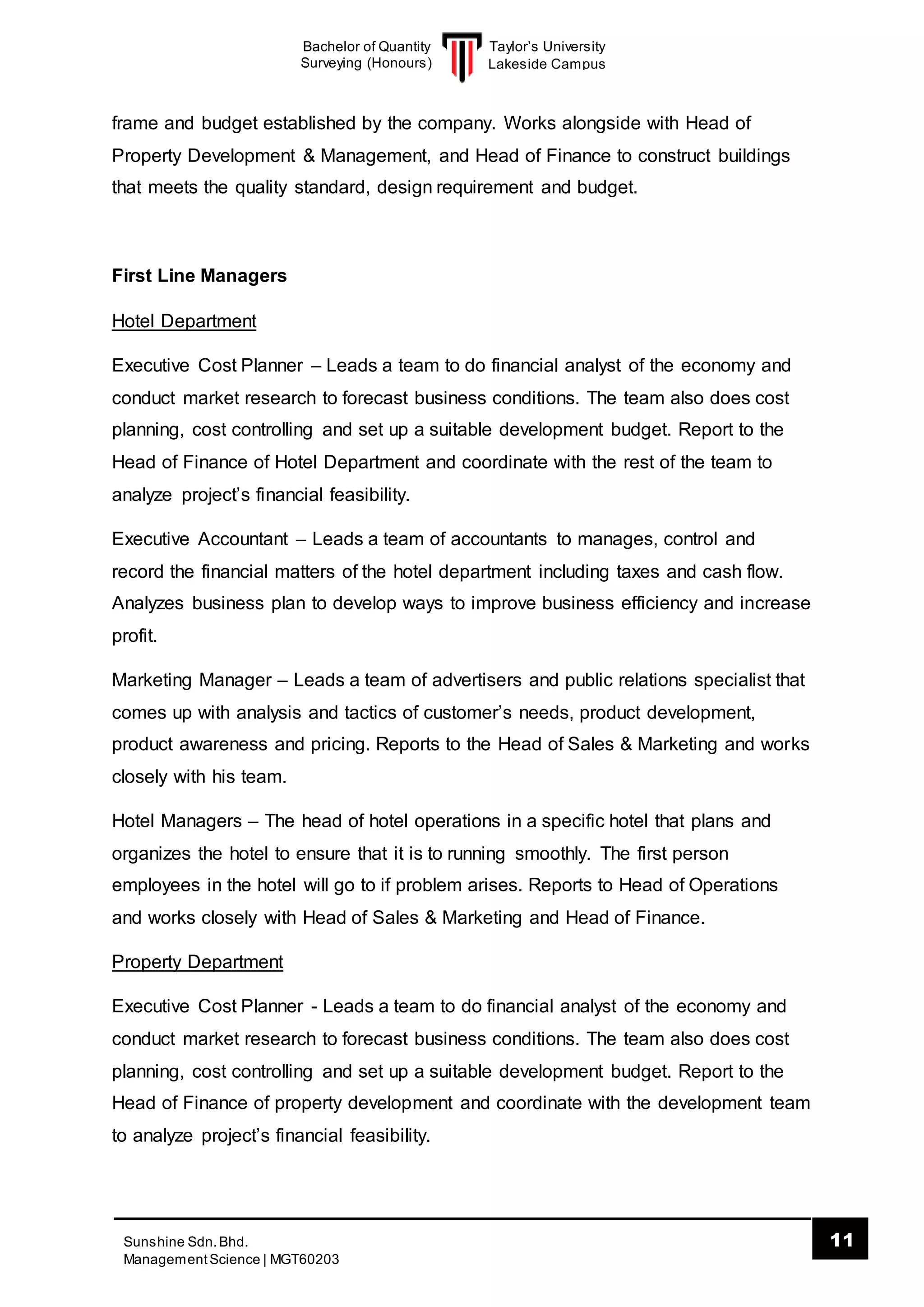 Taylor’s University
Lakeside Campus
11Sunshine Sdn.Bhd.
ManagementScience | MGT60203
Bachelor of Quantity
Surveying (Honours)
frame and budget established by the company. Works alongside with Head of
Property Development & Management, and Head of Finance to construct buildings
that meets the quality standard, design requirement and budget.
First Line Managers
Hotel Department
Executive Cost Planner – Leads a team to do financial analyst of the economy and
conduct market research to forecast business conditions. The team also does cost
planning, cost controlling and set up a suitable development budget. Report to the
Head of Finance of Hotel Department and coordinate with the rest of the team to
analyze project’s financial feasibility.
Executive Accountant – Leads a team of accountants to manages, control and
record the financial matters of the hotel department including taxes and cash flow.
Analyzes business plan to develop ways to improve business efficiency and increase
profit.
Marketing Manager – Leads a team of advertisers and public relations specialist that
comes up with analysis and tactics of customer’s needs, product development,
product awareness and pricing. Reports to the Head of Sales & Marketing and works
closely with his team.
Hotel Managers – The head of hotel operations in a specific hotel that plans and
organizes the hotel to ensure that it is to running smoothly. The first person
employees in the hotel will go to if problem arises. Reports to Head of Operations
and works closely with Head of Sales & Marketing and Head of Finance.
Property Department
Executive Cost Planner - Leads a team to do financial analyst of the economy and
conduct market research to forecast business conditions. The team also does cost
planning, cost controlling and set up a suitable development budget. Report to the
Head of Finance of property development and coordinate with the development team
to analyze project’s financial feasibility.
 