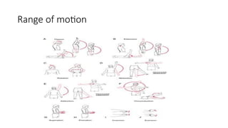 Range of motion
 