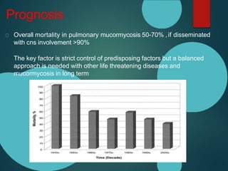 Prognosis
Overall mortality in pulmonary mucormycosis 50-70% ,if disseminated
with cns involvement >90%
The key factor is strict control of predisposing factors but a balanced
approach is needed with other life threatening diseases and
mucormycosis in long term
 