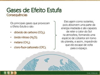 Os principais gases que provocam
o Efeito Estufa o são:
• dióxido de carbono (CO2);
• óxido nitroso (N2O);
• metano (CH4);
• cloro-fluor-carboneto (CFC);
Fonte: InfoEscola
Gases de Efeito Estufa
Consequências
Eles agem como isolantes,
pois absorvem uma parte da
energia irradiada e são capazes
de reter o calor do Sol
na atmosfera, formando uma
espécie de cobertor em torno
do planeta, e assim, impedindo
que ele escape de volta
para o espaço.
 
