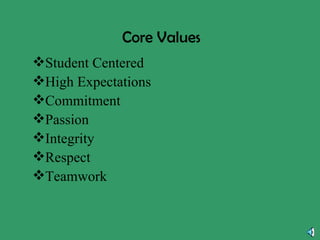Core Values Student Centered High Expectations Commitment Passion Integrity Respect Teamwork 
