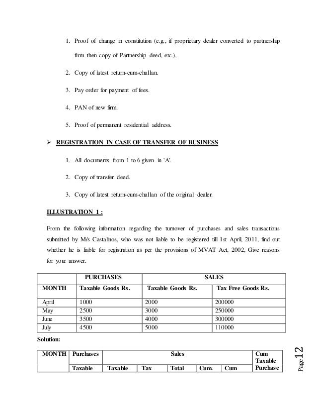 consent letter format for mvat mvat idt assignment consent letter format for mvat mvat idt assignment