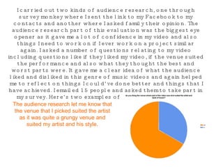 I carried out two kinds of audience research, one through survey monkey where I sent the link to my Facebook to my contacts and another where I asked family their opinion. The audience research part of this evaluation was the biggest eye opener as it gave me a lot of confidence in my video and also things I need to work on if I ever work on a project similar again. I asked a number of questions relating to my video including questions like if they liked my video, if the venue suited the performance and also what they thought the best and worst parts were. It gave me a clear idea of what the audience liked and disliked in this genre of music videos and again helped me to reflect on things I could’ve done better and things that I have achieved. I emailed 15 people and asked them to take part in my survey. Here’s two examples of some questions I asked… The audience research let me know that the venue that I picked suited the artist as it was quite a grungy venue and suited my artist and his style. 