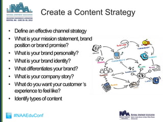 Create a Content Strategy

• Define an effective channel strategy
• What is your mission statement, brand
  position or brand promise?
• What is your brand personality?
• What is your brand identity?
• What differentiates your brand?
• What is your company story?
• What do you want your customer „s
  experience to feel like?
• Identify types of content


  #NAAEduConf
 