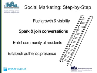 Social Marketing: Step-by-Step

              Fuel growth & visibility

      Spark & join conversations

   Enlist community of residents

Establish authentic presence


#NAAEduConf
 