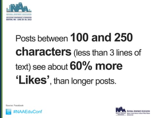 Posts between 100 and 250
        characters (less than 3 lines of
        text) see about 60% more
        „Likes‟, than longer posts.
Source: Facebook


      #NAAEduConf
 