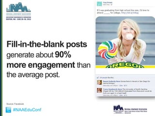 Fill-in-the-blank posts
generate about 90%
more engagement than
the average post.


Source: Facebook


      #NAAEduConf
 