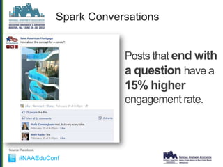 Spark Conversations


                               Posts that end with
                               a question have a
                               15% higher
                               engagement rate.



Source: Facebook

      #NAAEduConf
 