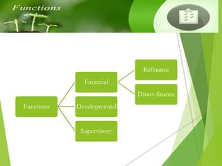 Functions
Financial
Refinance
Direct finance
Developmental
Supervisory
 