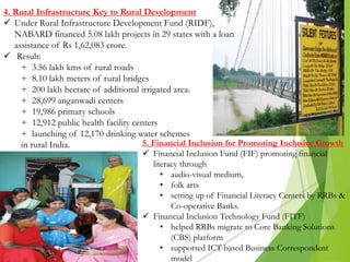 4. Rural Infrastructure Key to Rural Development
 Under Rural Infrastructure Development Fund (RIDF),
NABARD financed 5.08 lakh projects in 29 states with a loan
assistance of Rs 1,62,083 crore.
 Result:
+ 3.56 lakh kms of rural roads
+ 8.10 lakh meters of rural bridges
+ 200 lakh hectare of additional irrigated area.
+ 28,699 anganwadi centers
+ 19,986 primary schools
+ 12,912 public health facility centers
+ launching of 12,170 drinking water schemes
in rural India. 5. Financial Inclusion for Promoting Inclusive Growth
 Financial Inclusion Fund (FIF) promoting financial
literacy through
• audio-visual medium,
• folk arts
• setting up of Financial Literacy Centers by RRBs &
Co-operative Banks.
 Financial Inclusion Technology Fund (FITF)
• helped RRBs migrate to Core Banking Solutions
(CBS) platform
• supported ICT-based Business Correspondent
model
 